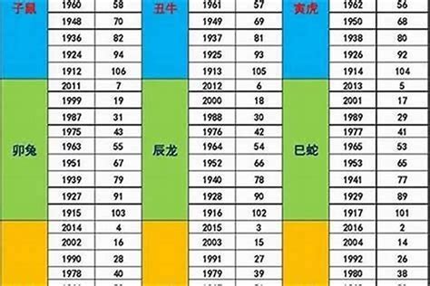 1973 五行|1973年属牛的人是什么命 1973牛命晚年很苦